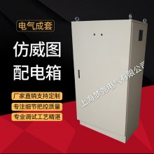 仿威圖控制箱 PS單開門、雙開門控制柜 內(nèi)外門平光雙色 配電柜